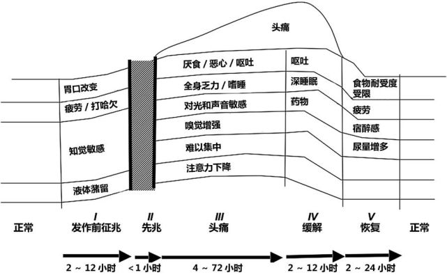 腾讯内容开放平台