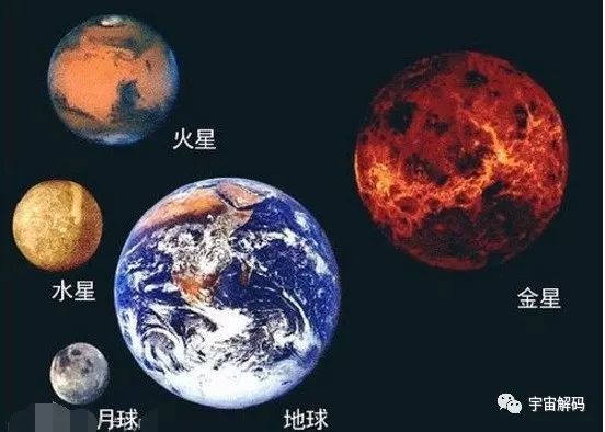 宇宙有多大 地球有多渺小 看看这几张图片绝对让你震撼