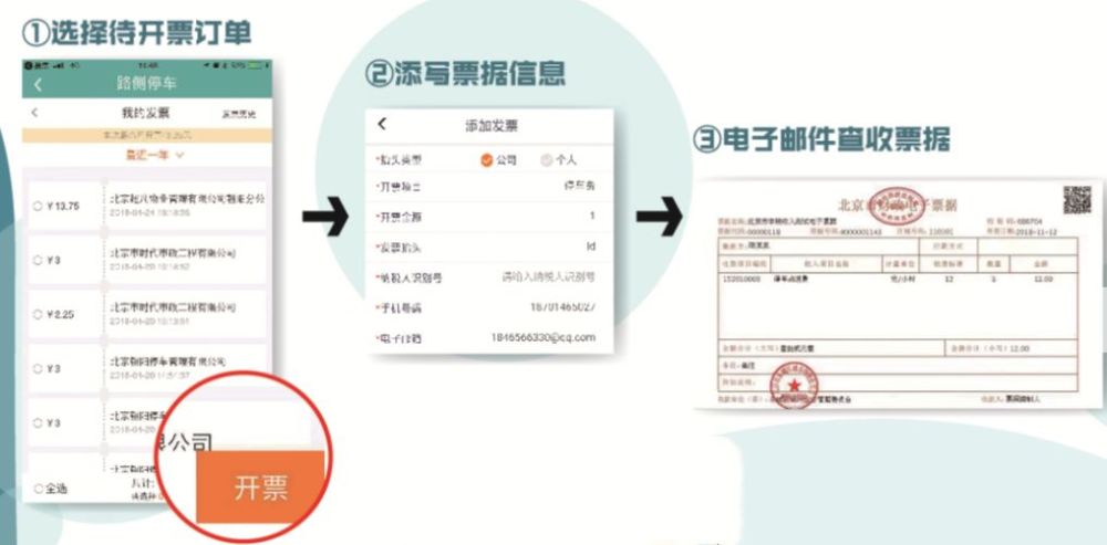 东城实施停车电子收费 如何缴费?如何正确停车