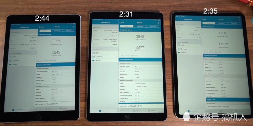 苹果A12X\/A10X\/A9X处理器性能对比:差距有多