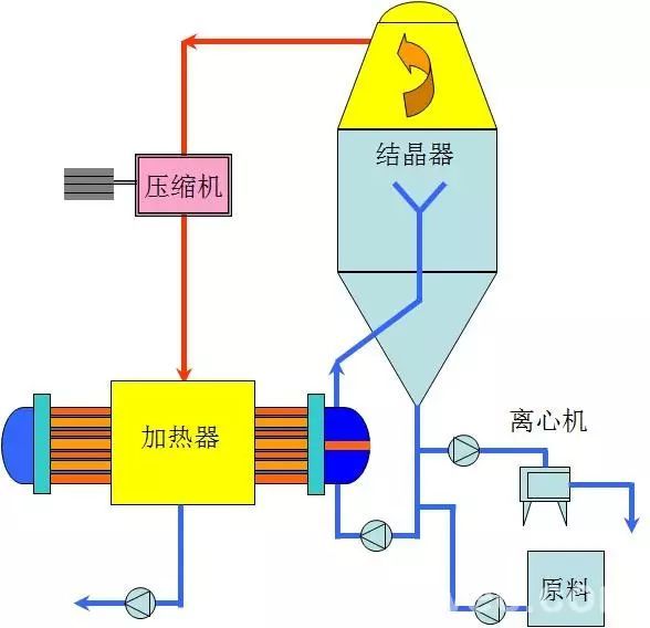 科力迩