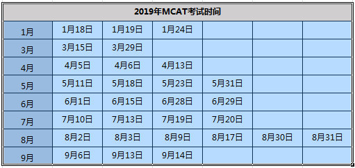 超全!2019出国留学申请:各大考试时间大盘点