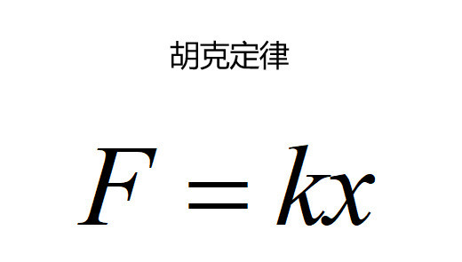 既生胡克,何生牛顿——科学界的暗黑历史