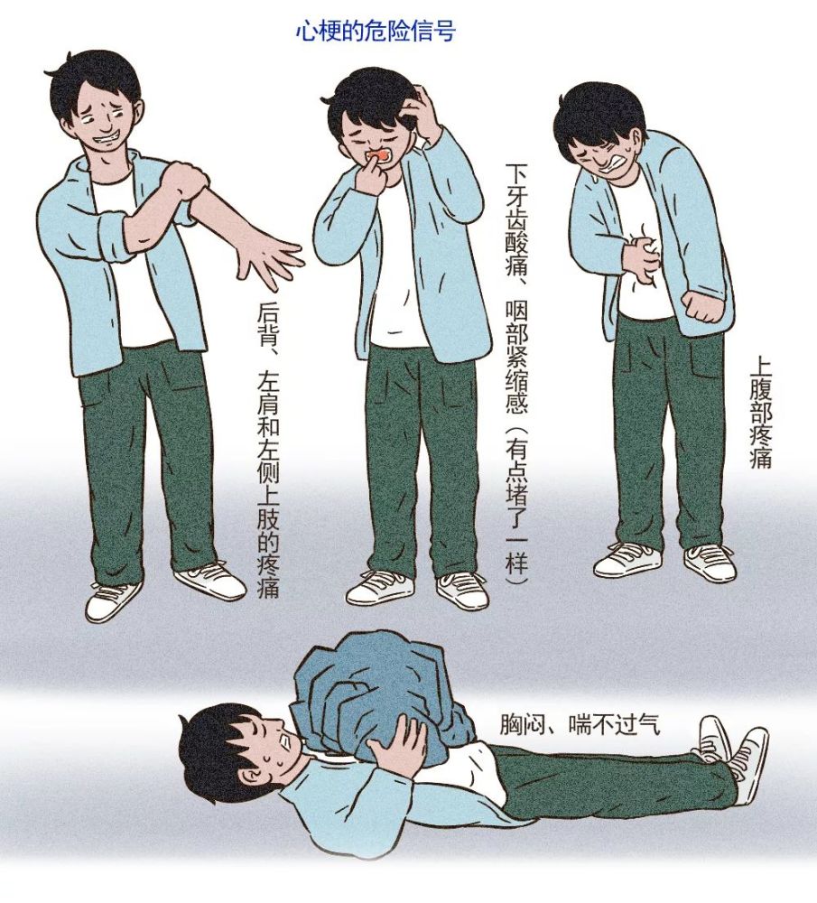 猝死!又是心梗猝死!三十岁左右的朋友求你一定看完本文!