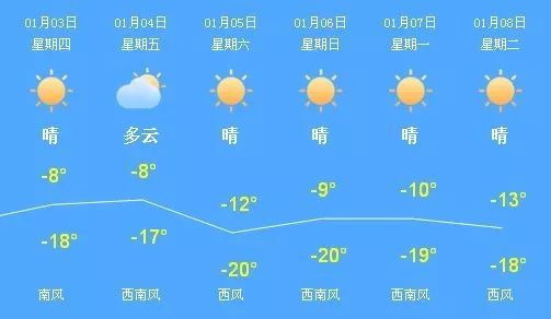 大冬天的用桶往楼上拎水!哈尔滨恒隆华府小区