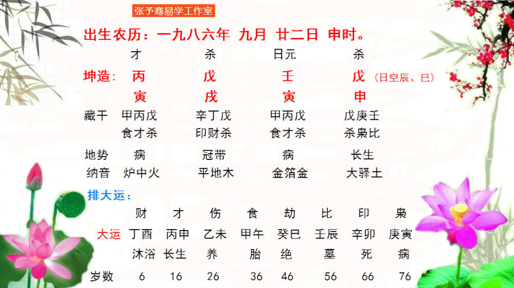 生肖相冲是否就注定不能在一起