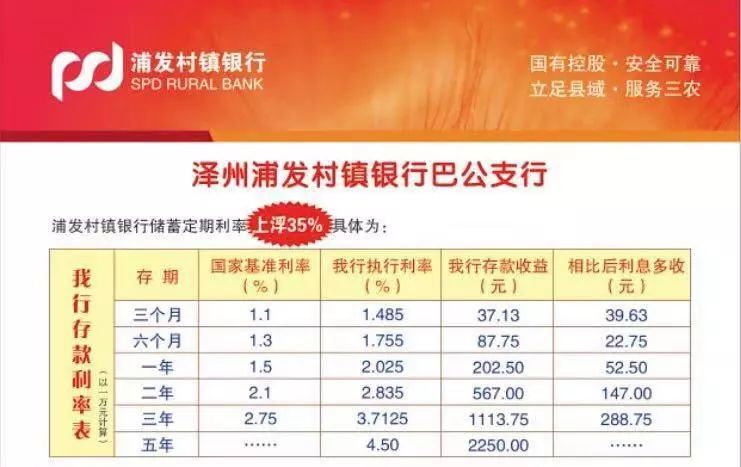 浦发村镇银行企业流水样稿 腾讯网