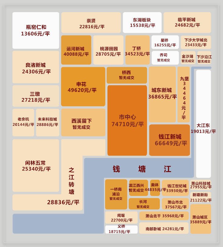 18年12月杭州房价地图 有板块同比涨110