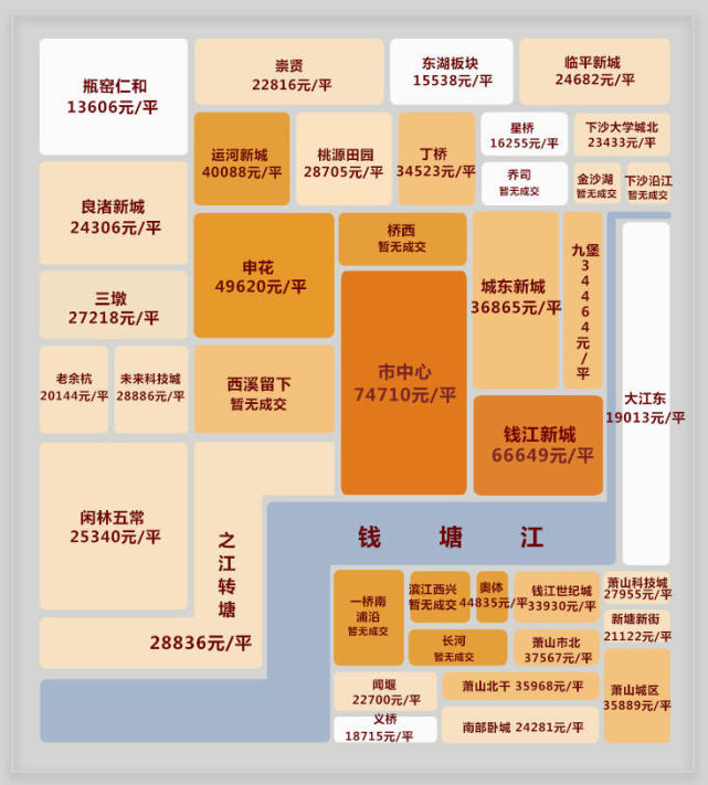 2018年12月杭州房价地图:有板块同比涨110%