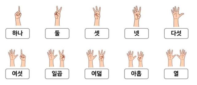 腾讯内容开放平台