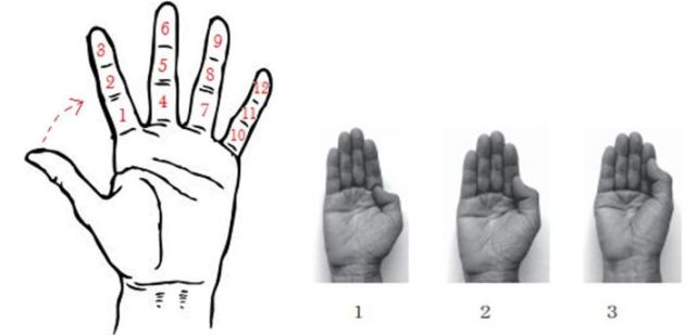 腾讯内容开放平台