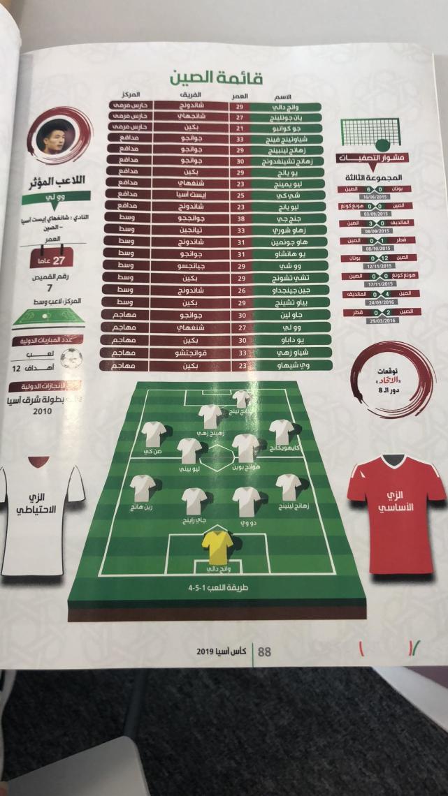 亚足联阿语官方手册大摆乌龙 杜威黄博文仍在