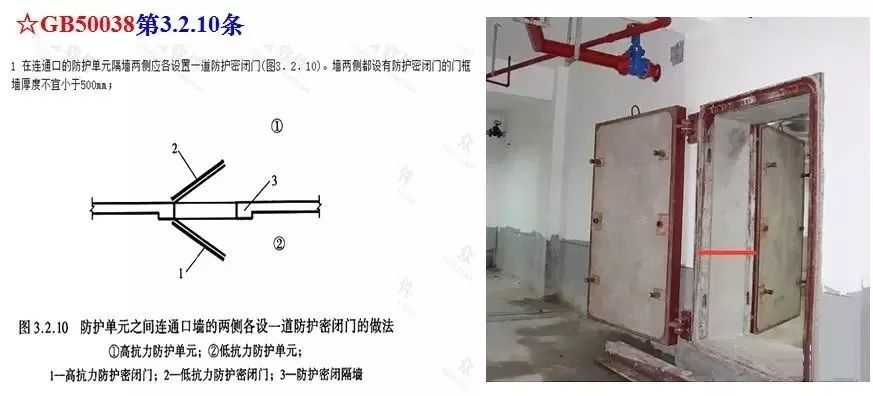 人防工程怎么干权威解读