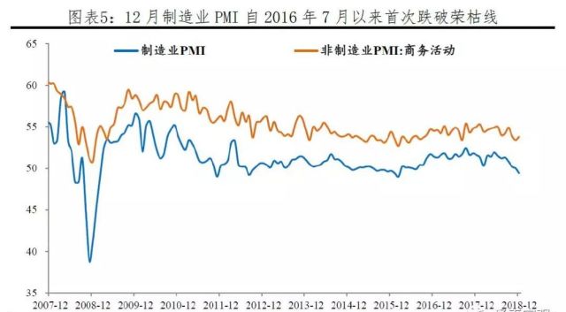 央妈放水1.5万亿,首次全面降准简析点评