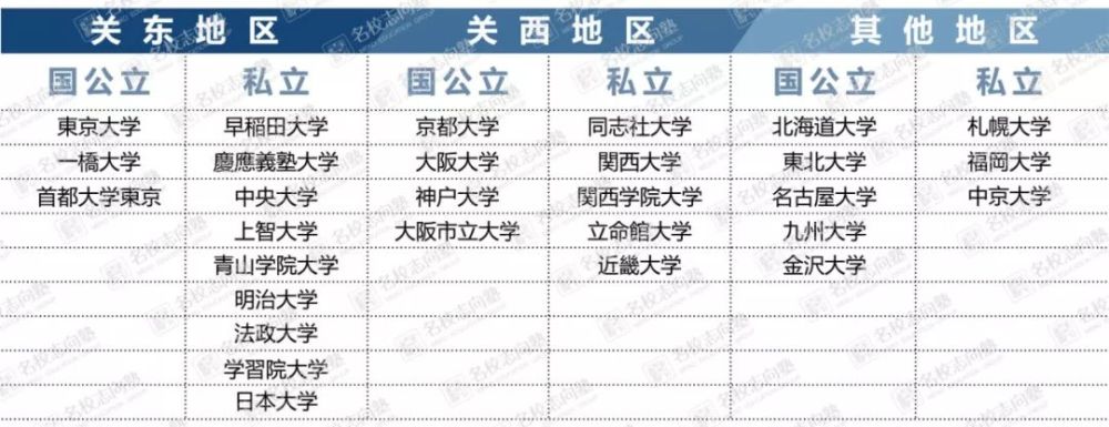 日本留学 大学院文科丨法学研究科最强指南