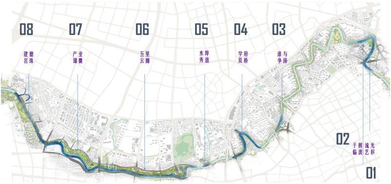 上海:苏河十八弯@苏河八景