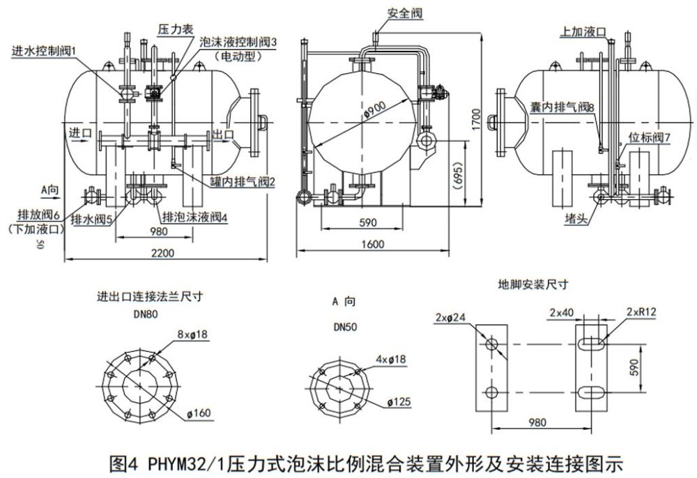 雨淋自動噴水滅火系統與泡沫雨淋滅火系統圖解