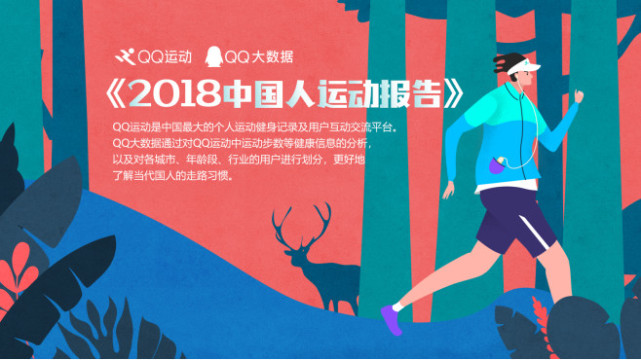 微信步行排行榜_疫线笔记丨那天,我微信的步数霸了榜
