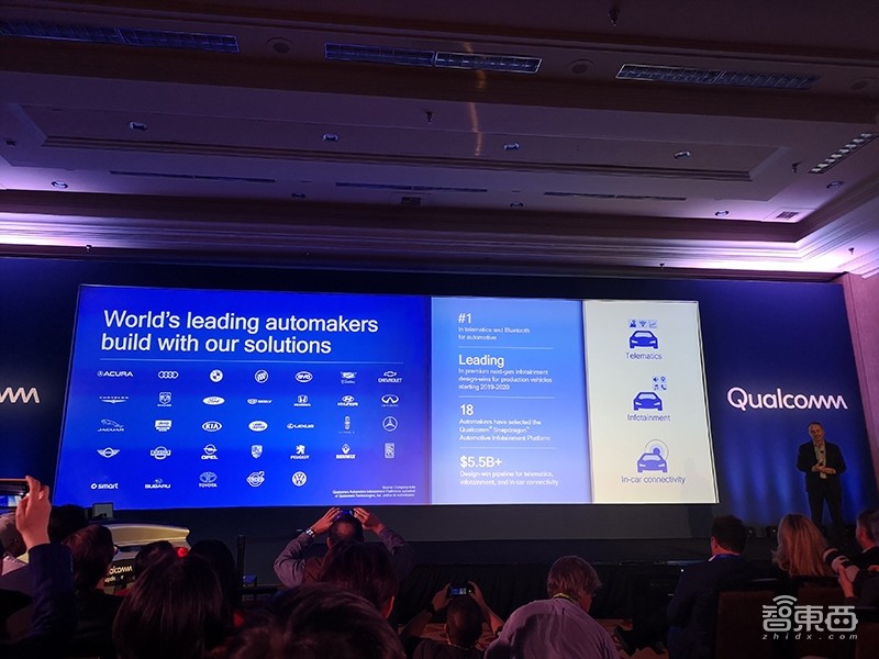 高通推新款智能座舱芯片:支持AI助手控车 已与