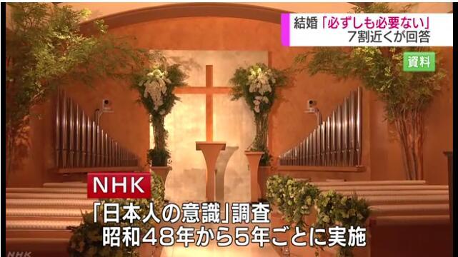 日媒调查 约7成受访者认为 不一定非要结婚