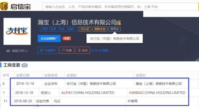 支付寶（中國）資訊技術更名 官方：與用戶熟悉的支付寶無關 科技 第1張