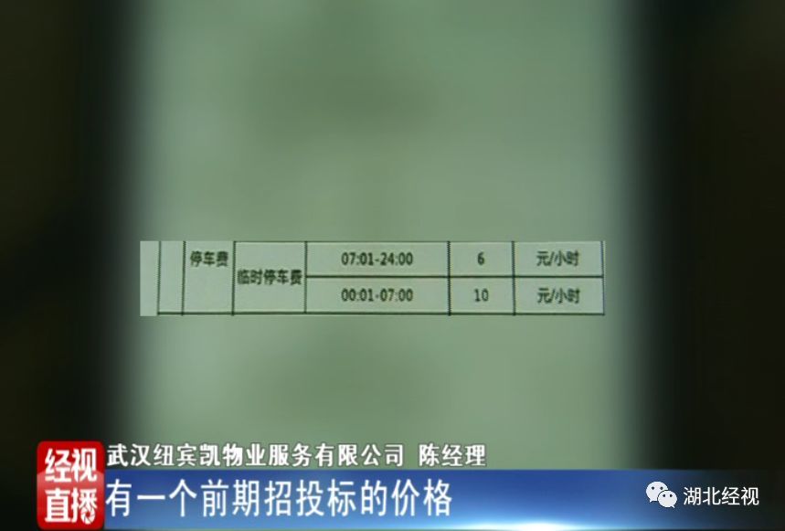 震惊!武汉一小区收天价停车费 每月2000元