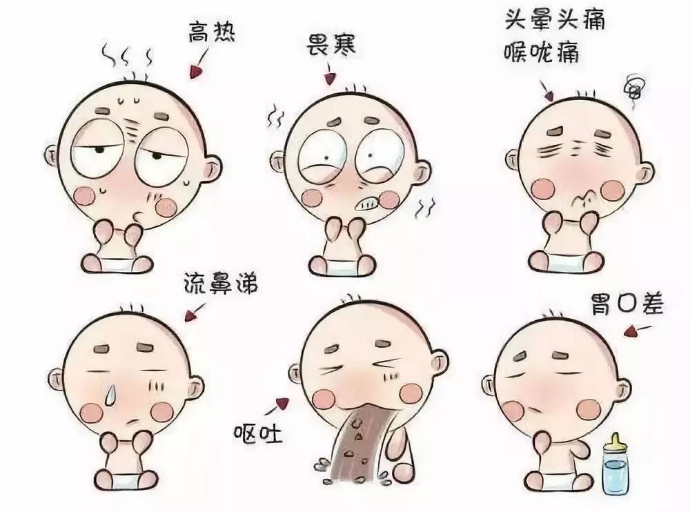 流感来势汹汹,孩子有这几种症状紧急就医