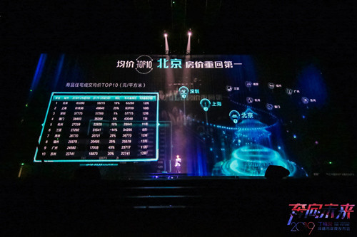 做笔记 丁祖昱的2018复盘与2019预测