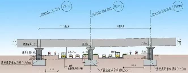 速看!御桥路要延伸啦,以后出行张江又多了个选择