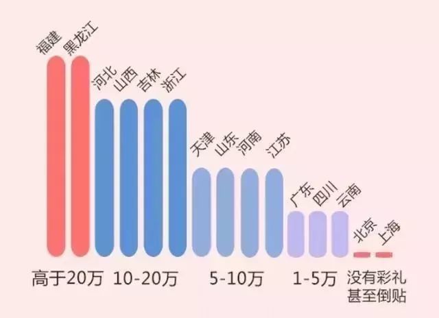 鹤山人口排名_鹤山实验中学照片(3)