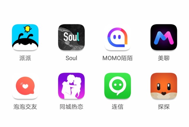 微信,qq那么多人在用,为什么还会有超500款社交app?_腾讯网