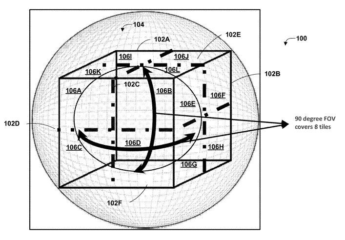 2019年最新科技巨头AR\/VR专利报告