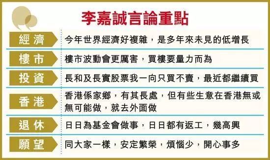 李嘉诚最新发声:2019世界经济很复杂,大家都要