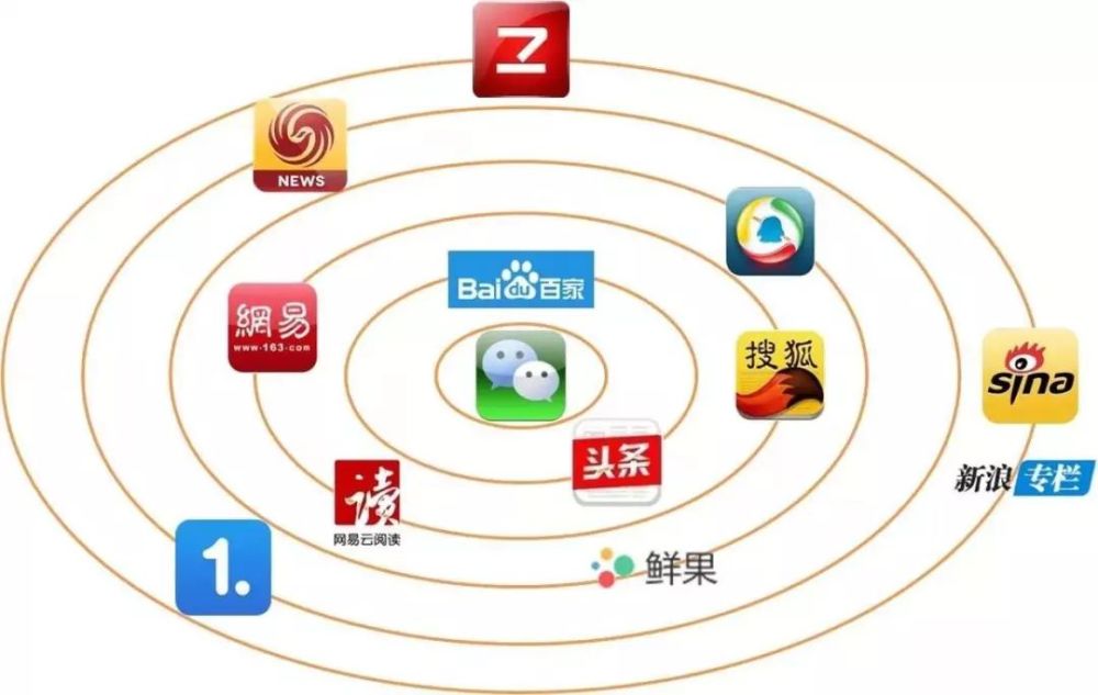 2018互联网十大法律风险事件