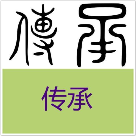Japan Image 鳥漢字