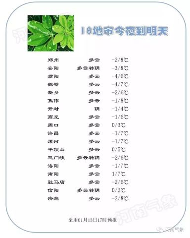 省政协十二届二次会议今天开幕 河南进入两会