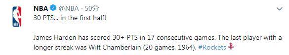 創紀錄！哈登連續17場比賽砍下30+ ，超越kobe和Jabbar，成55年來第一人-黑特籃球-NBA新聞影音圖片分享社區