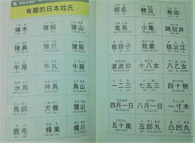 欲速则不达 为何日本姓氏如此随意 原来学歪了