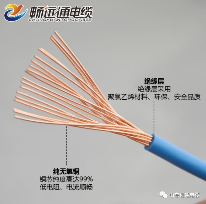 bv线与bvr电线的区别