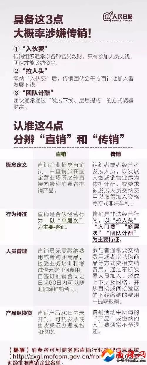 最新,这102个组织全是传销!北海东望集团被点名