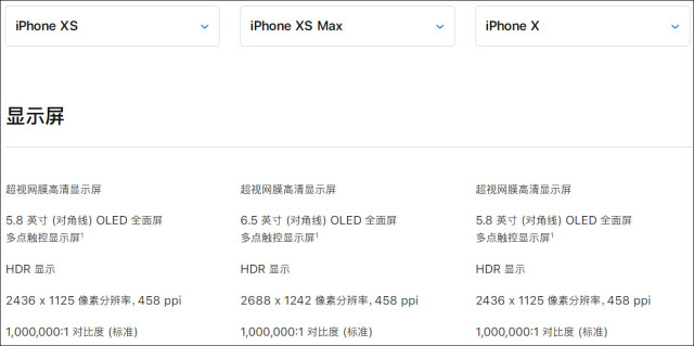 为什么iphone Xs使用黑色壁纸会更省电