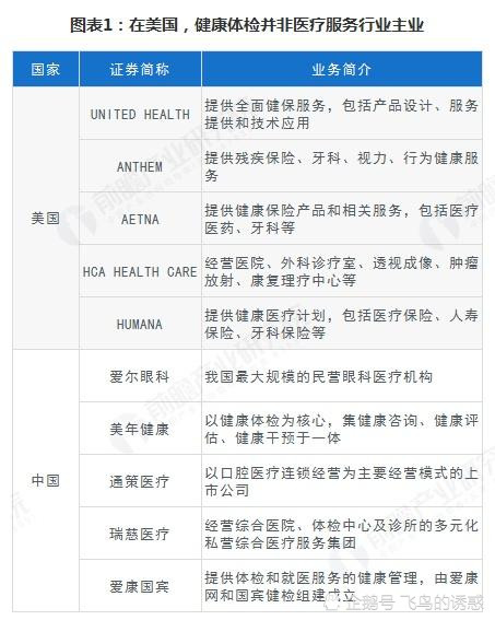 腾讯内容开放平台