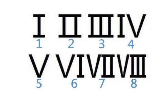 罗马人口数字_中国人口报数字报