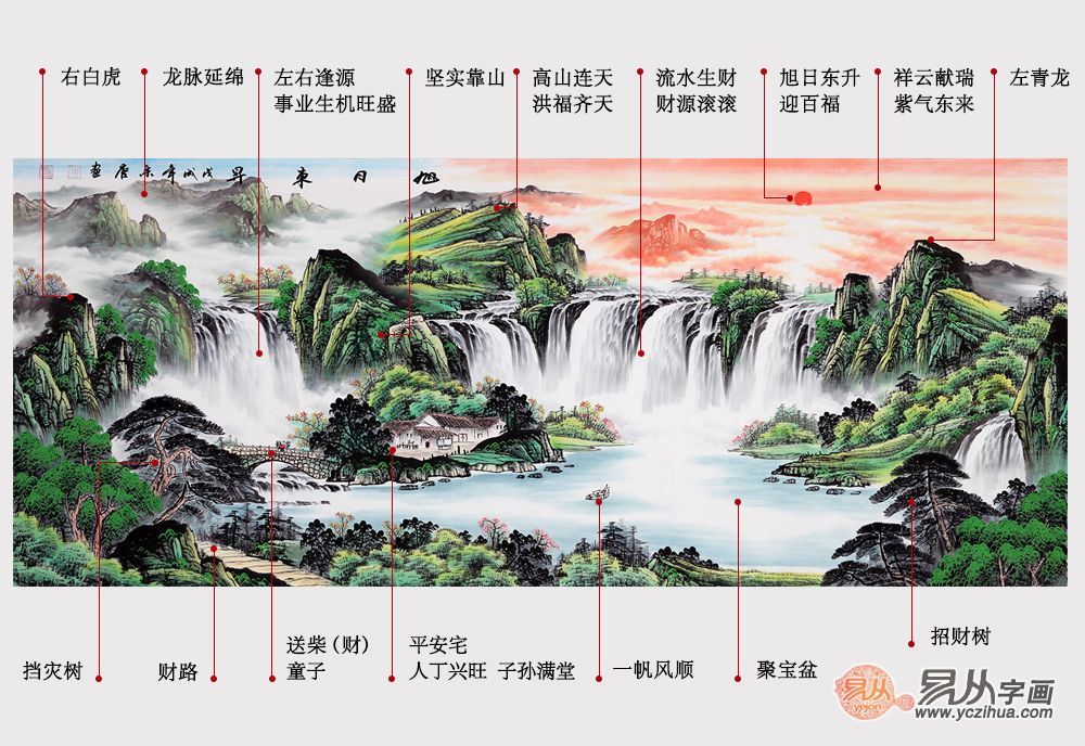 山水画风水解读