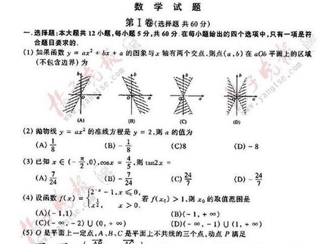 2003年的数学帝葛军到底做了什么当年的数学试卷有多难