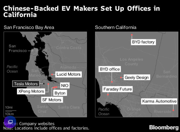 中國電動汽車公司紛紛在矽谷設辦事處 挖角特斯拉員工 科技 第1張