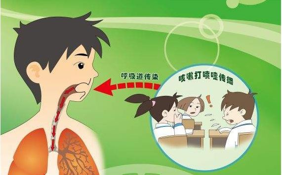 春季是呼吸道传染病高发季节,师生聚集的校园成了包括结核病在内多种