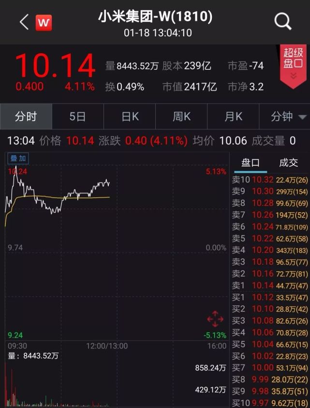 大公司要聞速覽｜特斯拉要削7%全職員工；大疆反腐查處45人 科技 第8張