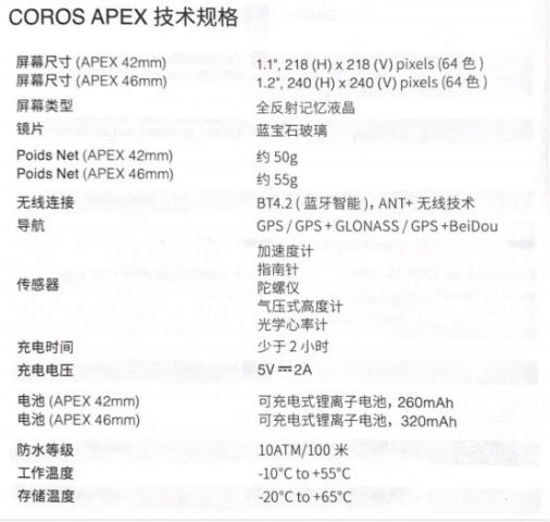 Coros Apex跑表 指向跑者的灵魂