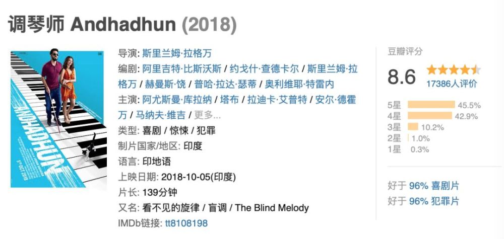 豆瓣8.6分,又一部让人羡慕的高分印度片